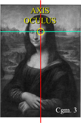 lo studio del codice da vinci, spiegazione del codice segreto nel quadro della monnallisa 